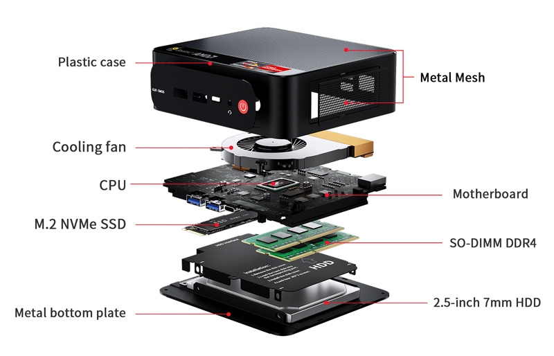 BEELINK mini PC SER 5, AMD 5560U, 16GB, 500GB M.2, Windows 11 Pro ...